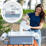 The Enhanced Mighty Sink Bundle