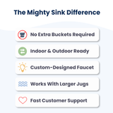 Portable Sink with Electronic Faucet | No Plumbing or Extra Buckets Needed